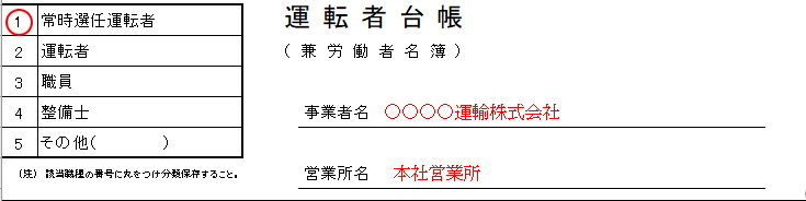 運転者台帳記入 運送屋 ブログ