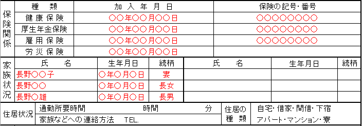 運転者台帳記入 運送屋 ブログ