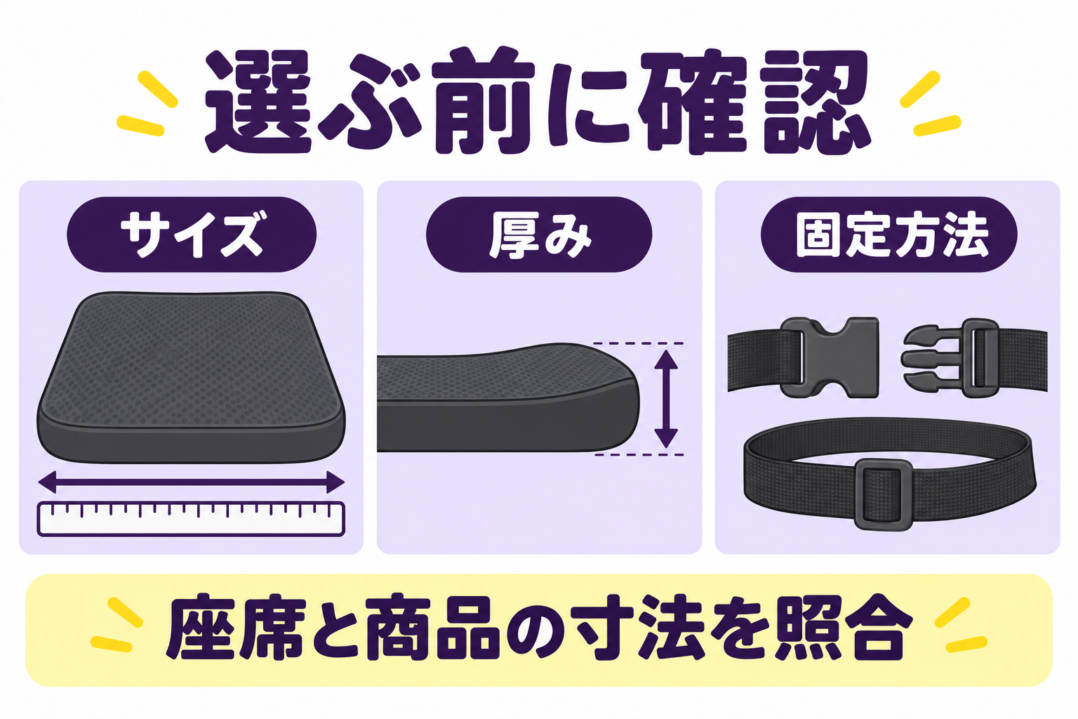 サイズ・厚み・固定方法を確認し、座席と商品の寸法を照合